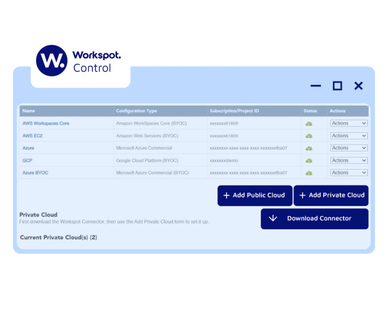 Screenshot of Workspot Control data table.